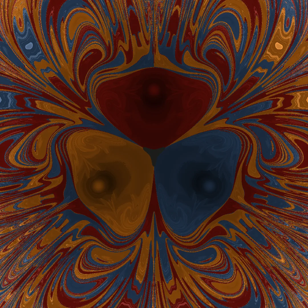 the atlas — the classic three-magnet fate map